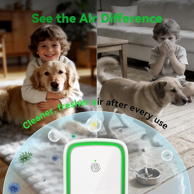 Air Purifiers Plug In 6 Pack, Negative Ion Air Ionizers with 3 Adjustable Modes for Home, Family, Bedroom, Kitchen, Compact Air Odor Eliminator for Pet Dander, Dust, Smoke, Small Ionic Air Purifier