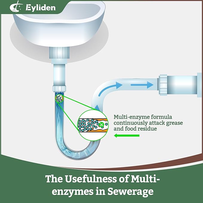 Eyliden Spray Mop with Bio-Enzyme Cleaner, Floor Mop for Hardwood, Tile & All Floors, Breaks Down Grease & Odors Naturally, 360° Swivel, 2 Washable Microfiber Pads, 4x10ml Concentrate Cleaner