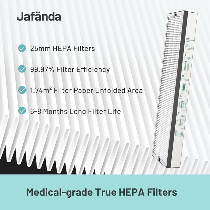 Jafända JF888 Replacement Filter, 2 Pack Original Filters, True HEPA 13 Filter, with 2.12 lb Activated Carbon, Remove Pollen Dust Pet Odor VOCs,Allergies,Smoke,Cooking smell