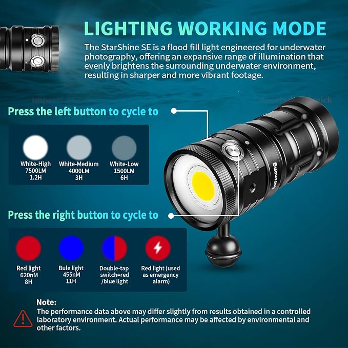 Starshine SE 7500 Lumens Dive Light - Professional Underwater Video Light with 92 CRI, 5200K White Light, USB-C Rechargeable, for Diving/Underwater Photography (IP68 Waterproof, 100m Depth)