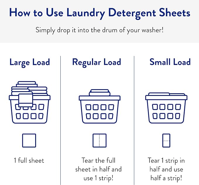 Clean People Laundry Detergent Sheets- Recyclable Packaging, Hypoallergenic, Stain Fighting, Works with All Machines including HE (384 Count, Fragrance Free)