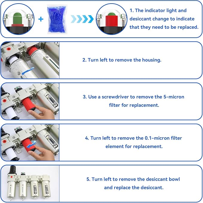 4 Stage 3/4" Air-Dryer-for-Compressor for Plasma Cutter and Paint Spray | 2Filter&2Dryer NPT Industrial Grade Air-Compressor-Water-Separator-System Manual Drain