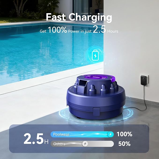 Cordless Robotic Pool Vacuum with Dual high-Powerful Motors Provide Strong Suction, 100 Min Runtime, Self-Parking, Pool Cleaner Robot for Above/In-ground Flat Pool up to 960 Sq.ft