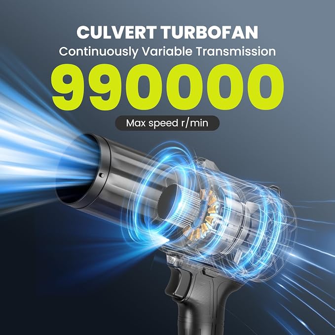 Cordless Leaf Blower with 2 Batteries & Charger - 990,000 RPM Electric Handheld Blower, Lightweight, Double Run Time for Lawn, Yard, Patio, Garden Cleaning