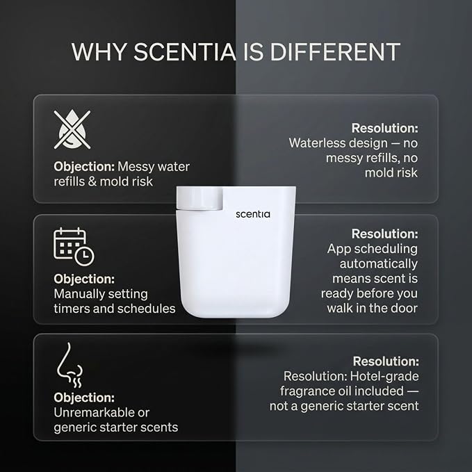 Scentia Waterless Plug-in Scent Diffuser with App Control, Cold-Air Fragrance Diffuser, 600 Sq Ft Coverage, Hotel-Inspired Essential Oil Included, Housewarming Gift – Scentia, White