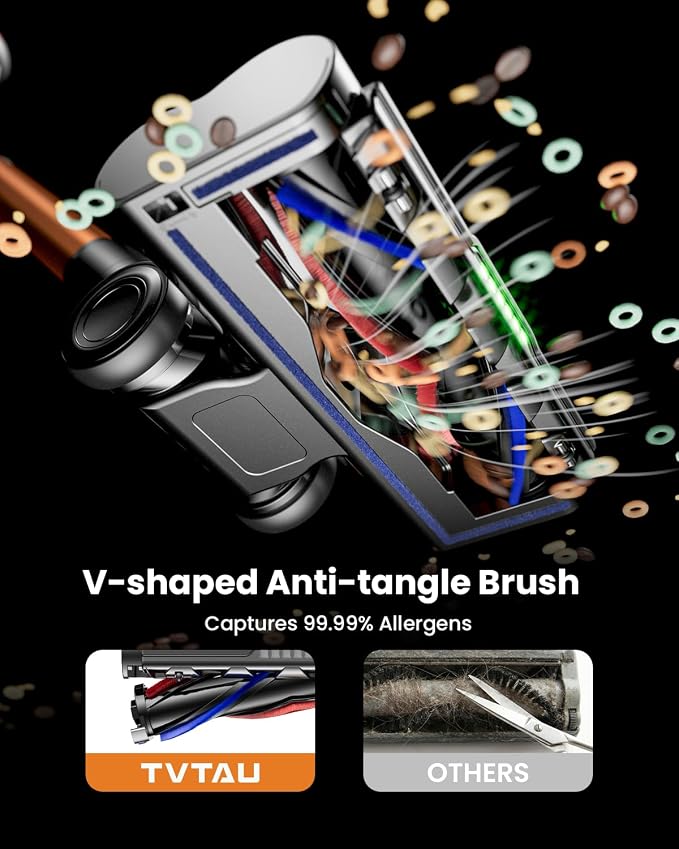 Cordless Vacuum Cleaner, 650W 55KPA 75Mins Runtime Self-Standing Stick Vacuum with LED Display for Home, Anti-Tangle, 8-in-1 Lightweight Vacuum for Hard Floor, Pet Hair, Carpet