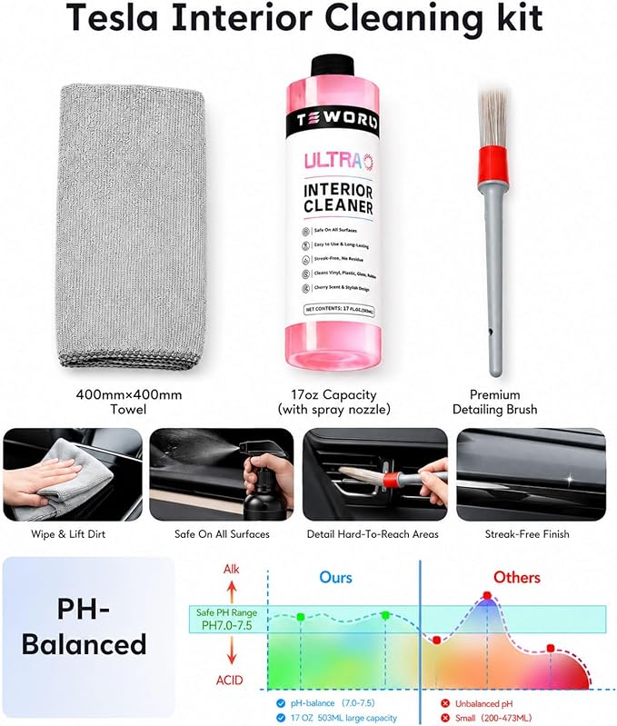 Tesla Seat Cleaner & Stain Remover, Interior Cleaner for White & Black Vegan Leather, Interior Cleaning Kit for Seats, Console, Dash, Model 3, Y, S, X, Cybertruck Accessories (Cherry Pink)