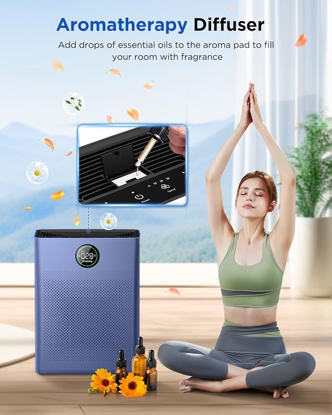 Air Purifiers for Home Large Room up to 2200sq.ft, MOOKA Air purifier for Home Pets with Washable Filter, PM 2.5 Display Air Quality Sensor Air Cleaner for Bedroom, Dorm room, Pets, Office PR1 (Blue)