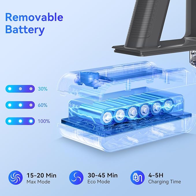 Cordless Vacuum Cleaner, 10 in 1 Powerful Suction Lightweight Vacuum Cleaner for Home, 45Mins Detachable Battery with LED Display Self-Standing Stick Vacuum for HardFloor/Carpet/Pet Hair
