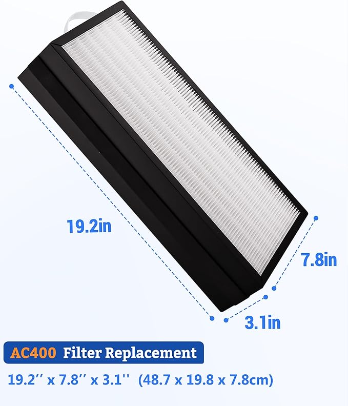 AC400 Replacement Filter Compatible with LUFTRUM AC400 Air Purifier, also fit Loniko AC400, 3-Stage Filtration System of H13 True HEPA and Activated Carbon, 2-Pack