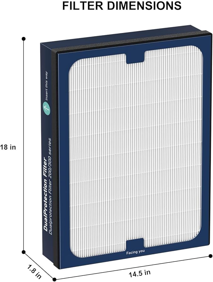 200/300 Series Filter Replacement Compatible with Blueair 200/300 Series, for 200, 201, 203, 205, 210, 215, 250, 270, 280i, 303 Models, True HEPA with Activated Carbon, 2 Pack