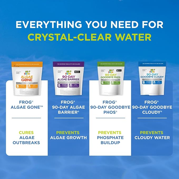 FROG Algae Gone - Dry Formula Algaecide Removes Green and Yellow Algae for In-Ground & Above-Ground Pools up to 30,000 Gallons - Chemical Pool Maintenance & Treatment - 3 Pods