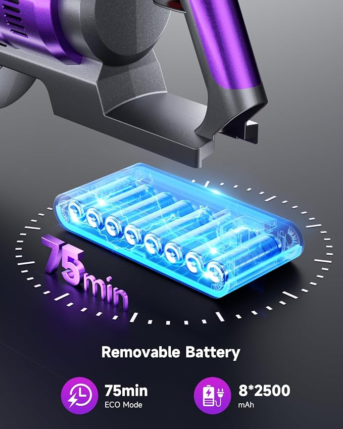 MYUAKO Cordless Vacuum Cleaner 680W 55kPa Vacuum Cleaners for Home Up to 75Mins, Cordless Rechargeable Vacuum Cleaner Anti-Tangled Vacuum Cleaner 1.8L for Hardwood Floor,Carpets,Pet Hair Nova G8