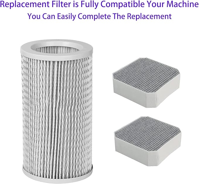 3 Pack Replacement Filters Set for Molekule Air Purifier, Include 1 Pack PECO-Filter and 2 Pack Pre-Filter