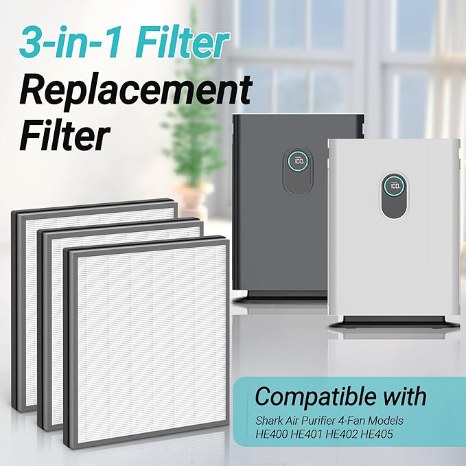 3 Packs HE402 Replacement Filter for Shark HE400 HE401 HE402 HE405 4 Fans Air Cleaner Purifier, 3 Stages Filtration with H13 True HEPA, Activated Carbon Filters And Fine Pre-fillter, Part # HE4FKPET