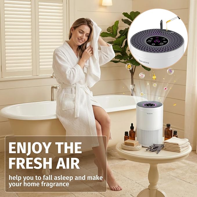 Air Purifiers for Home, Air Purifier with PM 2.5 Air Quality Monitor Cover Up to 1235 Ft², H13 True HEPA Air Filter with 5 mode Light, Sleep Mode, Timer, Fragrance Sponge for Smoke, Odor, Dander