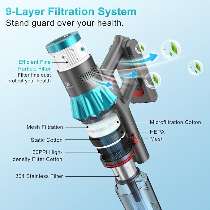 Cordless Vacuum Cleaner, 55Kpa 70Mins Stick Vacuum for Home with LED Display and Self-Standing, Vacuum with Anti-Tangle Brush&Wall Mount Charging, Vacuum Cleaners for Pet Hair/Carpets/Floors