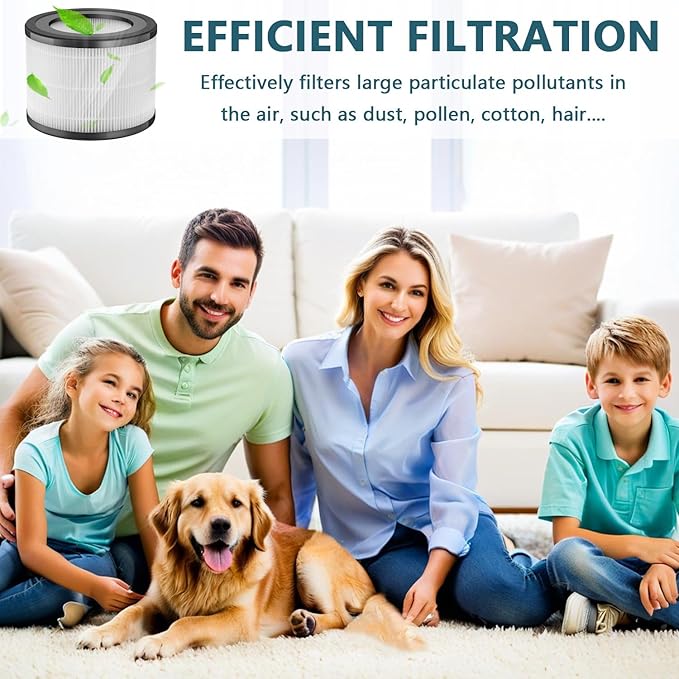 Filter Replacement Compatible with Greentech Environmental Active HEPA+ Room Air Purifier, 3 in 1 True H13 High-efficiency HEPA Filter, (1 Pcs ）
