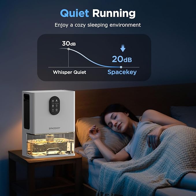 Dehumidifier, 106 OZ Water Tank Dehumidifiers for Home with Timer, 1000sq.ft Quiet Dehumidifier for Basement Bathroom Bedroom RV, Auto Shut Off, Sleep Mode, Washable Filter, 7 Color Light, White