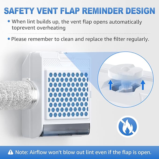 3-in-1 Indoor Dryer Vent Kit, Upgraded Safety Vent Flap, Stainless Steel Screen with 5PCS Polyester Filters and Water Drawer System, Dryer Vent Box for Electric Dryer, White