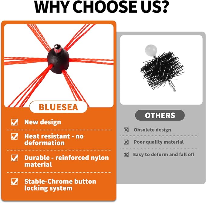 Bluesea 1 Piece Chimney Sweep Brush, Chimney Cleaning Kit Accessories with Hex Key and Adapter for Electric Drill, Durable Nylon Brush for Fireplace Flue Use.