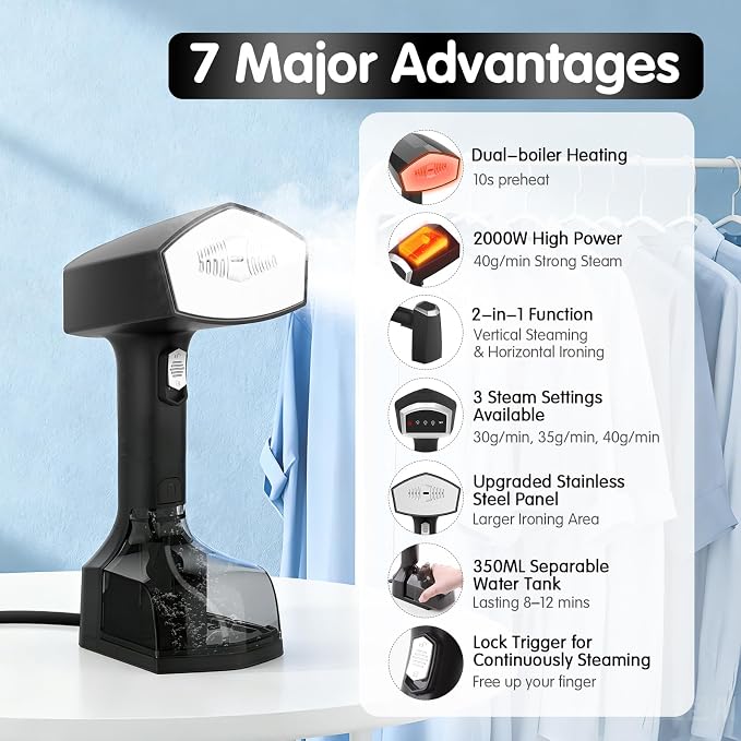 Handheld Garment Steamer for Clothes, 2000W, 10s Heat-Up, 350ml Tank | 40g/min steaming with 3 settings for delicate to heavy fabrics, Leak-Proof, Use for Travel, Home, Office, Wardrobe Care
