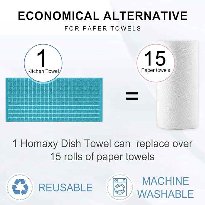 Homaxy Kitchen Towels and Dishcloths Set, 12 x 12 and 13 x 28 Inches, Set of 12 Bulk Cotton Terry Kitchen Towels Set, Checkered Designed, Soft and Super Absorbent Dish Towels, Lake Blue