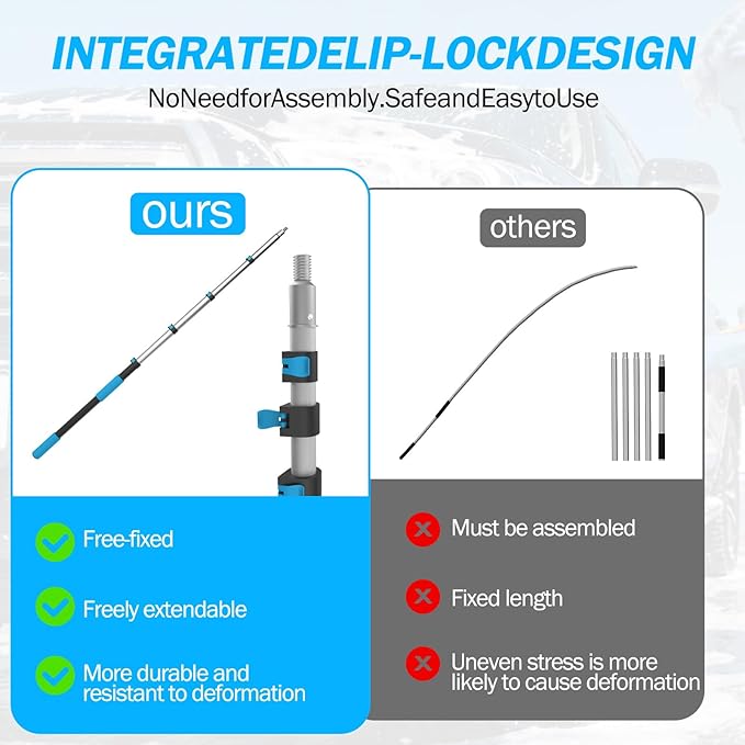 16FT Reach Telescopic Extension Pole, 3-12FT Paint Roller Extension Pole with Flip-Lock Design, Aluminum Alloy Threaded Head for Painting Cleaning Dusting & Window Washing Tools