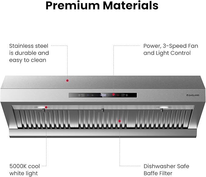 GASLAND Master 36 Inch Under Cabinet Range Hood, 700 CFM for Heavy-Duty Cooking Kitchen Exhaust Fan, 3-speed Powerful Stove Vent Hood 67dB, Three Filters Kitchen Hood with 5000K LED light
