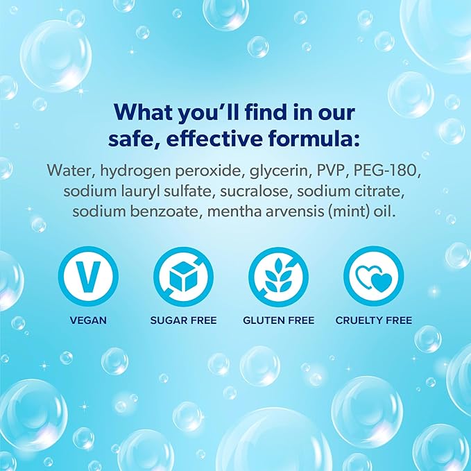 EverSmile AlignerFresh Original Clean Foam – Cleaner Compatible w/Invisalign and All Clear Aligners & Retainers – Eliminates Bacteria, Whitens Teeth, Fights Bad Breath – 50ml (1 Pack)