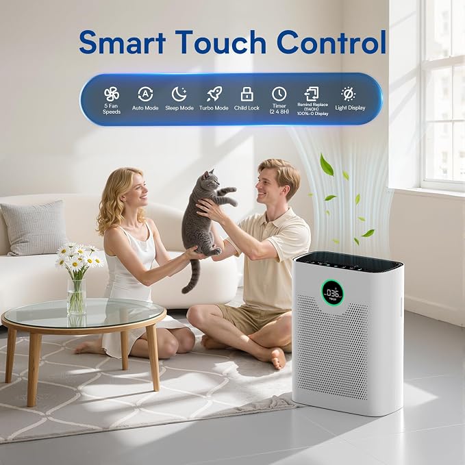 Air Purifiers for Home Large Room up to 3000 ft², VNIUP True Air Purifier for Bedroom, PM 2.5 Display Air Quality Sensor Air Cleaner for for Whole Home Dorm Room Bedroom Office, ZQA-8000A