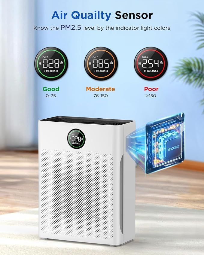 MOOKA 2 Air Purifiers KJ190H and PR1 for Home Large Room up to 2200ft²