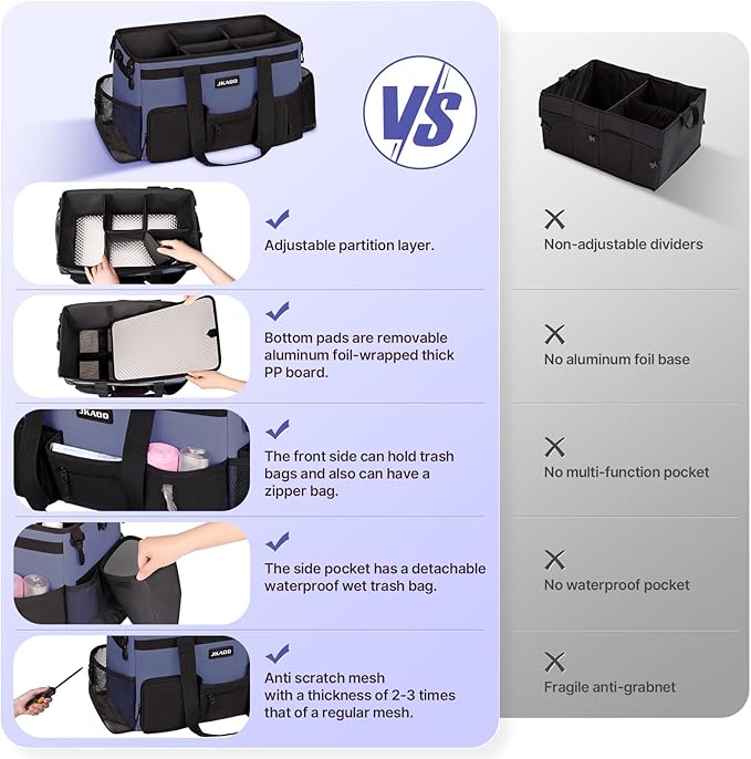 JKAOO Large Wearable Cleaning Caddy Bags,Cleaning Supplies Storage Bag with Handles and Adjustable Shoulder Strap and Removable Waist Straps,Waterproof Cleaning Bags for Home,Car,Office (Denim Blue)