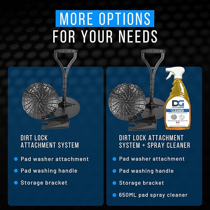 The Detail Guardz - Dirt Lock Pad Washer System Attachment (Black)