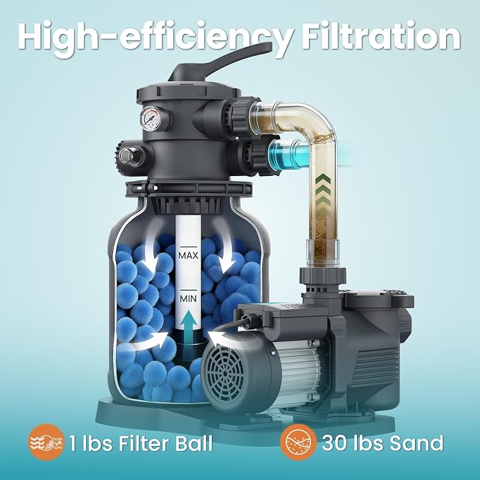 10in Sand Filter Pump for Above Ground Pool, 1/2 HP 2500 GPH Pool Pumps Above Ground for Pools up to 11,000 Gallons, Pool Sand Filter with 6-Way Valve, Efficient Filtration