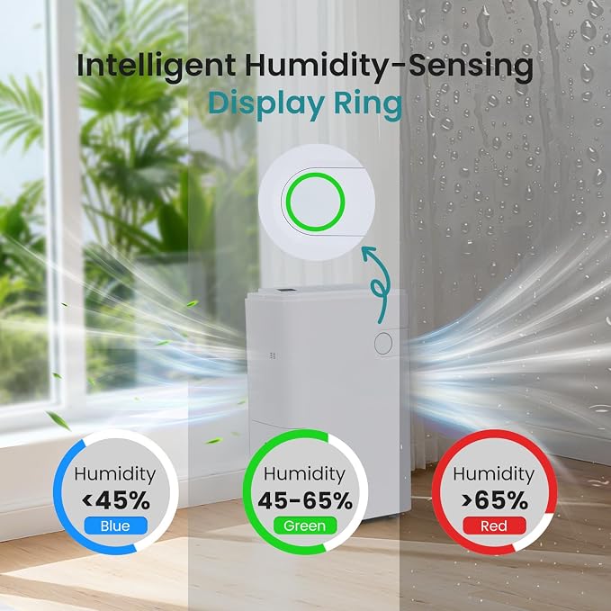 DUMOS 80Pints Dehumidifier with Drain Hose, Most Efficient Energy Star, 5,500 Sq.Ft Dehumidifier for Basement, 1.32 Gallon Tank 42dB, Smart Humidity Ring, Ideal Humidity Remover for Home & Bedroom