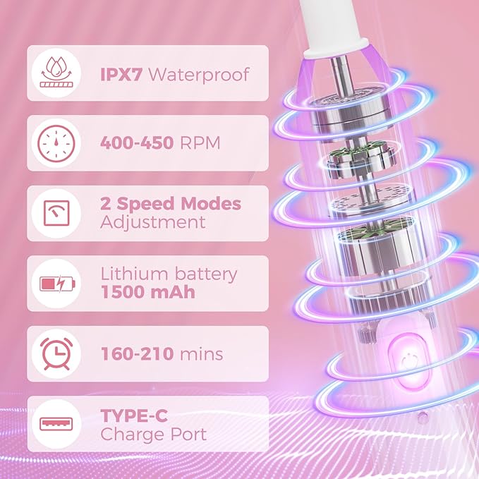 Electric Bottle Brush Cleaner,Rechargable Electric Baby Bottle Brush Cleaner with Thermometer,Silicone Bottle/Nipple/Straw Brush,Drying Rack,Travel Bottle Cleaner Kit for New Moms (Pink)