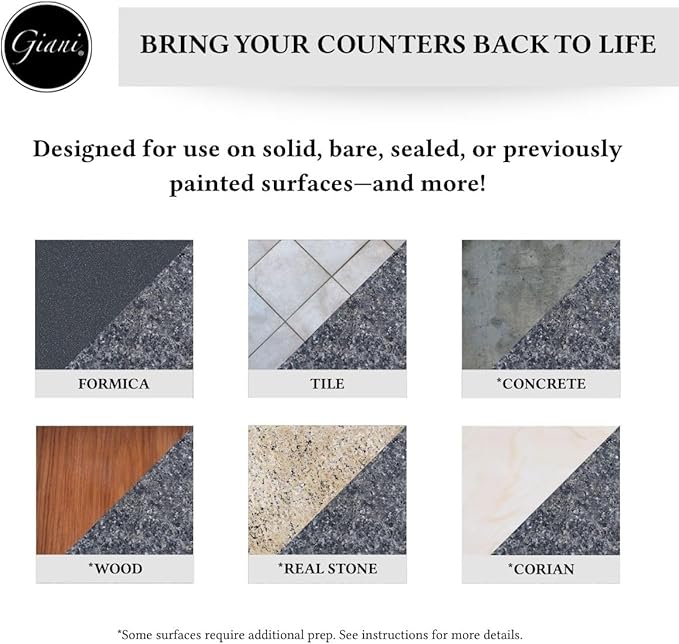 Giani Granite Countertop Paint Kit 2.0-100% Acrylic (Slate)