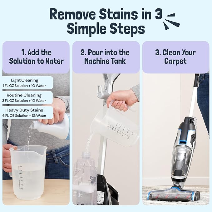 Sunny & Honey Heavy Duty Carpet Cleaner Solution for Machines - Powerful Stain and Surface Odor Eliminator For New and Deep-set Pet Messes - For Rugs, Couches and Upholstery (1 Gallon, Lavender)