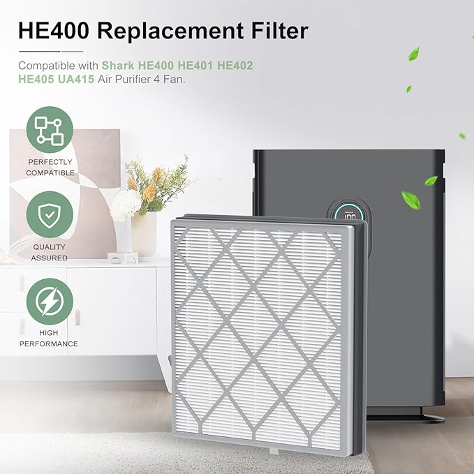 3Pack HE401 Air Purifier Filter Replacement for S-Hark Air Purifier 4, Compatible with HE401 HE402 HE405 HE400,S-Hark HE4FKPETk Filter Replacement