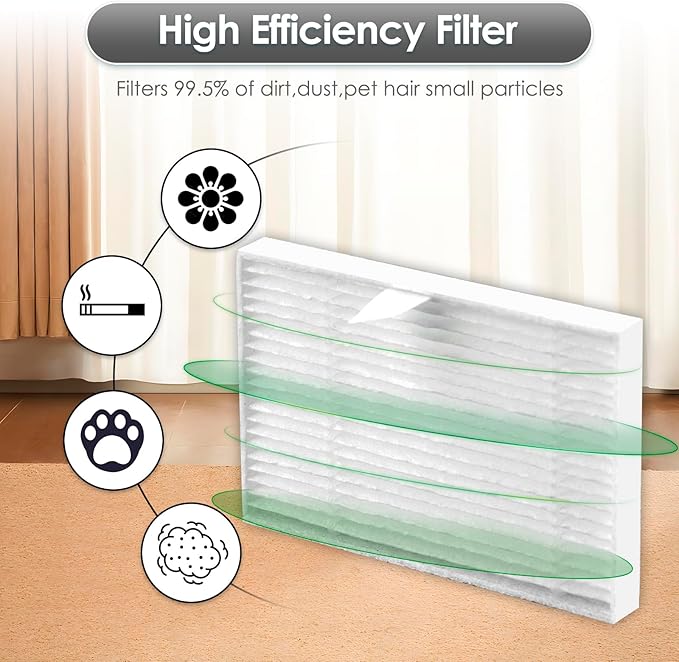 (22 Pack) Freo S Replacement Parts for Narwal Freo S, for Tapo RV30 Max Plus/ RV20 Max Plus Robot Vacuum, 1 Roller Brush, 6 Side Brushes, 6 HEPA Filters, 6 Dust Bags, 3 Mop Pads, Accessories Kit