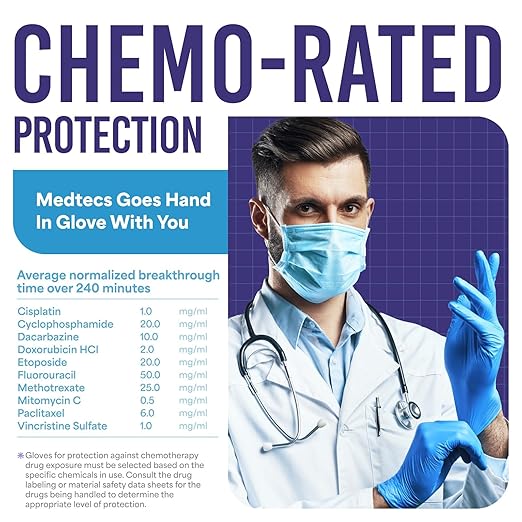 Medtecs Nitrile Gloves Disposable – 2,000 pcs (10 Boxes of 200) – Medical Grade, Chemo-Rated, 4 mil, Latex-Free, Powder-Free – Exam Gloves with Textured Fingertips