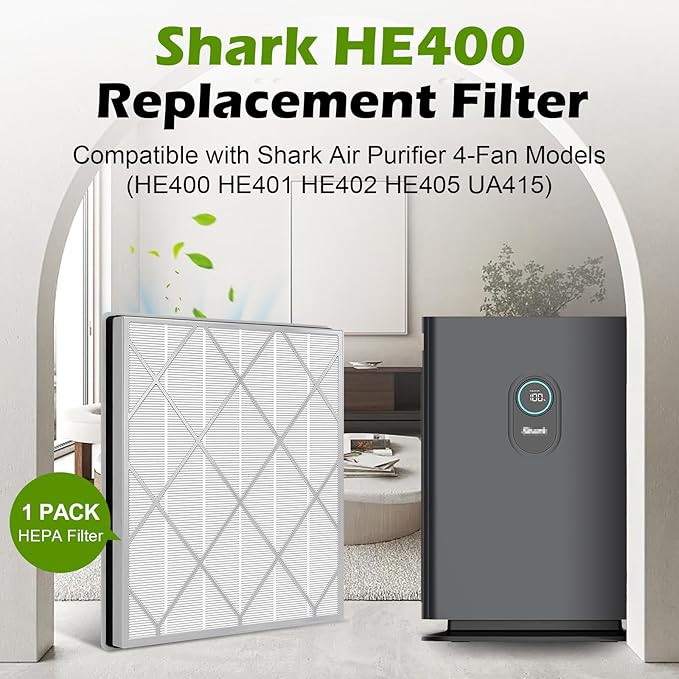 HE401 Replacement Filter for Shark Air Purifier 4 Fan Model, HE401 HE402 HE405 HE400 3-Stage Filtration System of H13 True HEPA and Pre-Filter