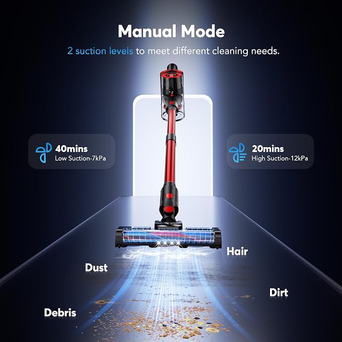 Comvtu Cordless Vacuum Cleaner for Home, 80,000PRM Powerful 4 in 1 Lightweight Stick Vacuum with 2 Adjustable Suctions, Max 40 Mins Runtime, 2600mAh Rechargeable Vacuum Cleaners (Hibiscus Red)