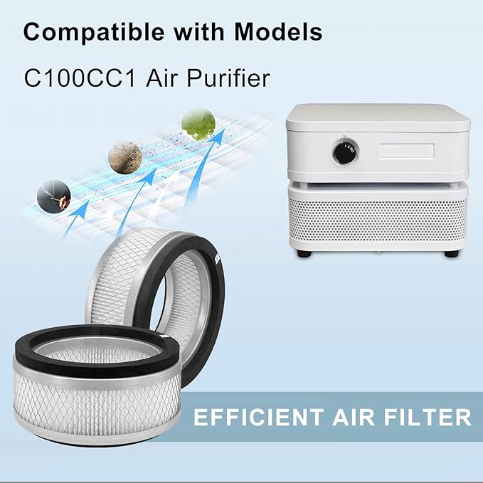 Replacement True HEPA Filter Kit Compatible with Austin Air it Room Air Purifier,Model C100CC1,HM100 (2PACK)