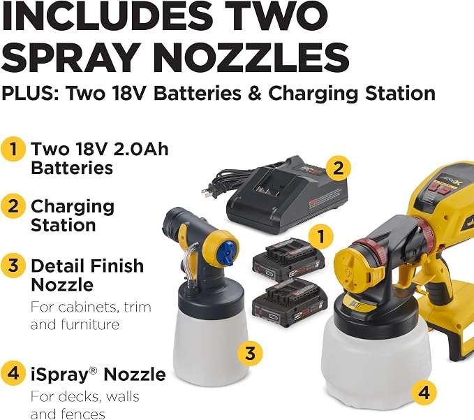 Wagner Spraytech 2454976 FLEXiO 3550 18V Cordless Handheld HVLP Paint Sprayer, Sprays Most Unthinned Latex, Includes Two Nozzles and Two Batteries, Complete Adjustability
