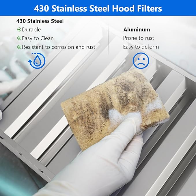 19.5" x 19.5" Hood Filters Pack of 6, 430 Stainless Steel 5-Groove Baffle Grease Filters for Restaurant Exhaust Systems, Kitchen Commercial Exhaust Hoods, Easy to Clean