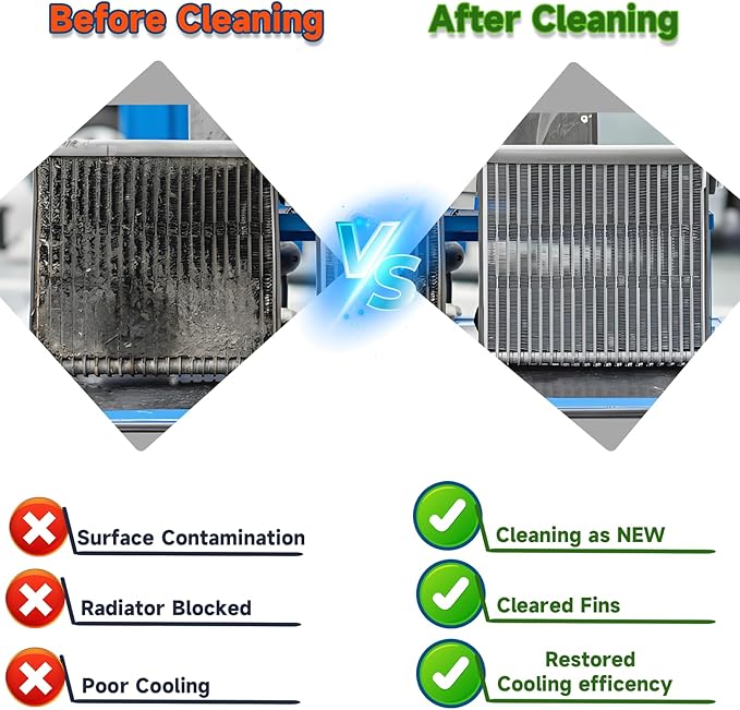 40" & 24" Radiator Cleaning Wand 2-Piece Set, 4500 PSI Stainless Steel Radiator Cleaner with Dual Water/Air Blow Gun Adapter & Quick Connector for Cars, Trucks, RVs, Heavy Equipment