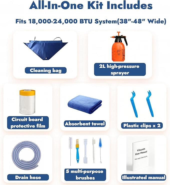 Vitsunth Complete Mini Split Cleaning Kit Bag with Sprayer for 18,000-24,000BTU / 38in-48in Ductless Split Unit Minisplit Cleaning Kit with Waterproof Wash Cover Bib and User Manual