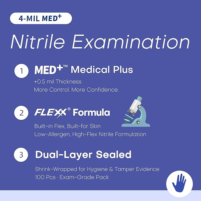 Supmedic Nitrile Exam Gloves, 4 Mil 1000 Ct, Powder-Free Latex-Free Cooking Food-Safe Disposable Medical Gloves, Blue Violet